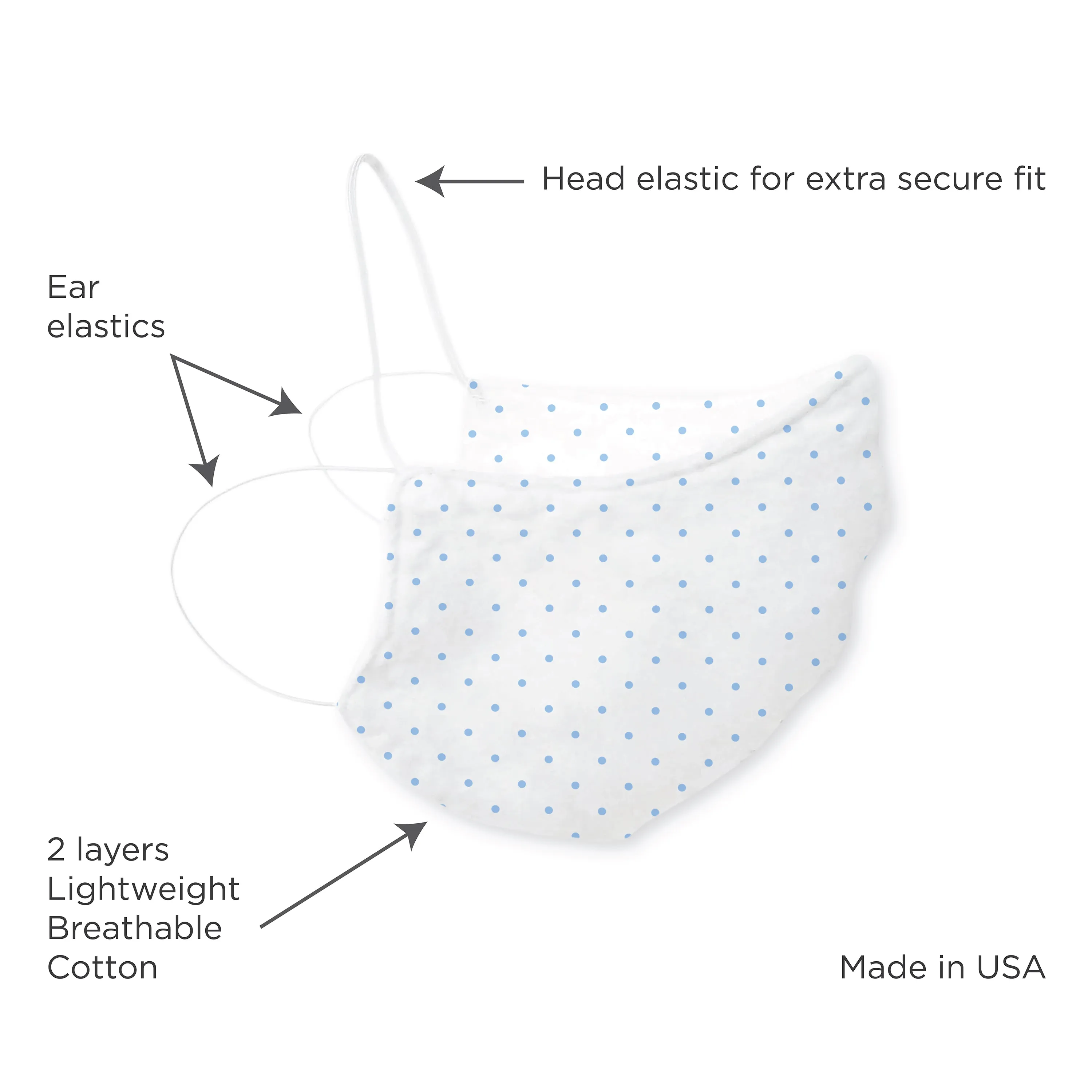 2-Layer Woven Soft Brushed Cotton Face Mask, Polka Dots, Blue, Made in USA - 10 Pack